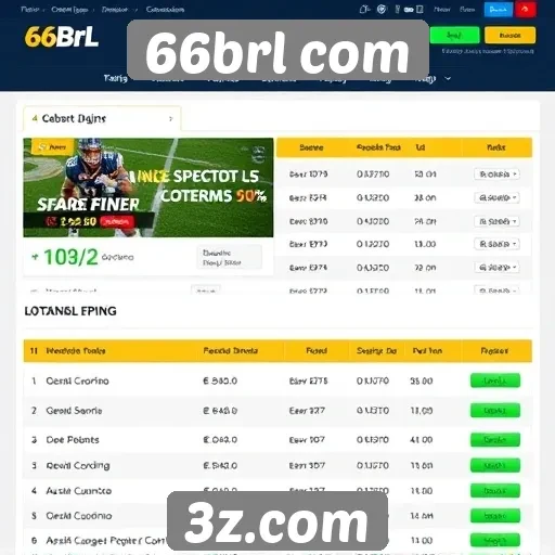 Como o 66brl com se compara a concorrentes